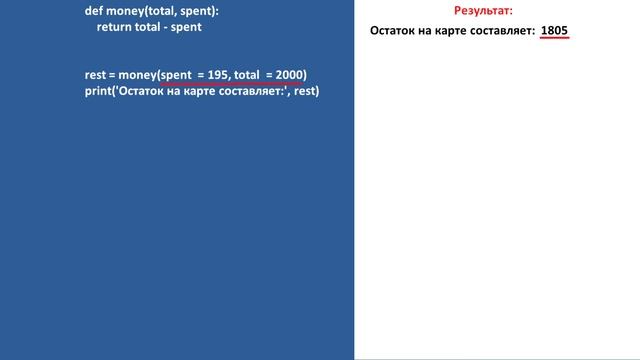 Программирование на Python с нуля простыми словами #7 | Функции (Часть 1) смотреть онлайн