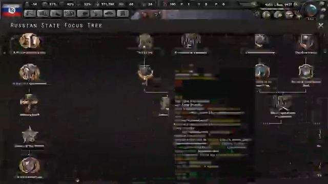 HOI4 kaiserreich Kornilov and Savinkov strike back 1 смотреть онлайн