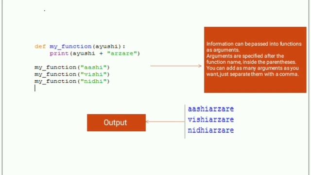 Python Function | Python Tutorial