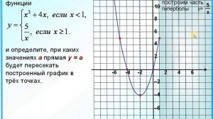 Задание 23 Парабола Гипербола Функция задана кусочно