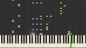 Angry Birds - Main Theme (iOS) - by alexsteb [Piano Tutorial] // Synthesia