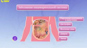 Постельное белье Fohow, продукция компании Fohow Феникс