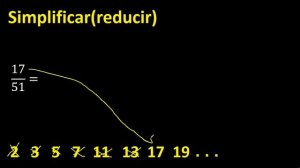 simplificar 17/51 simplificado, reducir fracciones a su minima expresion simple irreducible