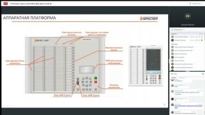 ТЭ Основные защиты линий (НВЧЗ, ДФЗ, ДЗЛ) 110-220 кВ (часть 3)