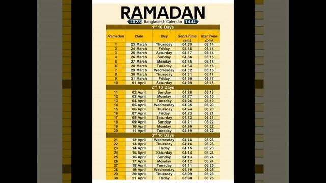 Ramadan 2023 calendar list#calendar  #ramadan2023#google #islamicstatus#calendar @ftmnaseem