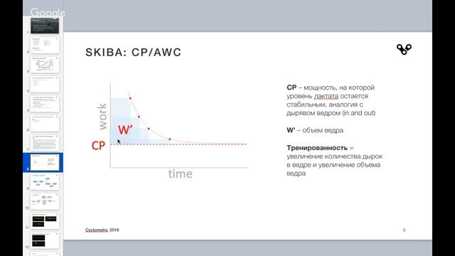 Webinar - CM