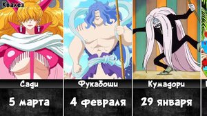 Дни Рождение Персонажей из Ван Пис