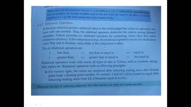 OPERATORS IN PYTHON CLASS-XII CBSE COMP SC