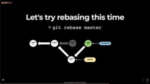 Understanding git - even the scary parts