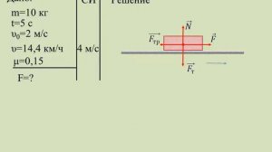 Движение под действием нескольких сил