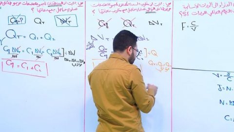 محاضرة رقم _38_فصل اول _ الاشتقاقات