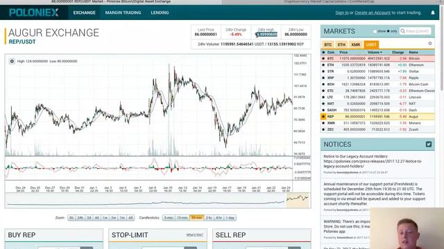 Обзор 25 января! Ночью будет обвал? Шанс закупиться ? смотреть онлайн