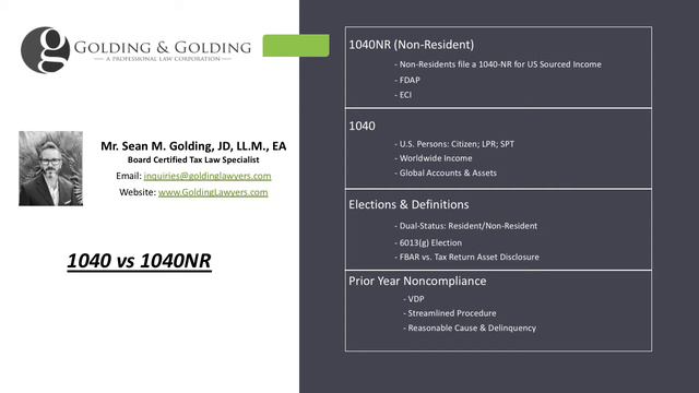 1040-NR vs 1040 - Which Form to File (Nonresident Alien vs U.S. Person) and FDAP vs ECI. смотреть онлайн