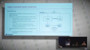 Percona Live - HA Redis and MySQL as a Service: Architectural Considerations and Challenges