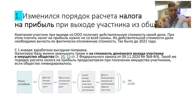 Прибыль самсунг 2021. Налоговые изменения 2021