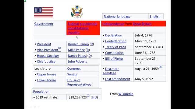 Matata- talk about federal, Unitary and confederation!! смотреть онлайн