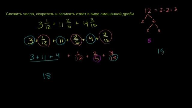 Сложение смешанных дробей с разными знаменателями смотреть онлайн