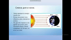 Урок Естествознания № 21 во 2 классе по теме: Почему за зимой весна приходит?