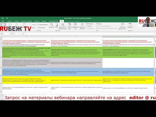 Безопасность объектов воздушного транспорта. Сертификация по схеме № 4: практический опыт