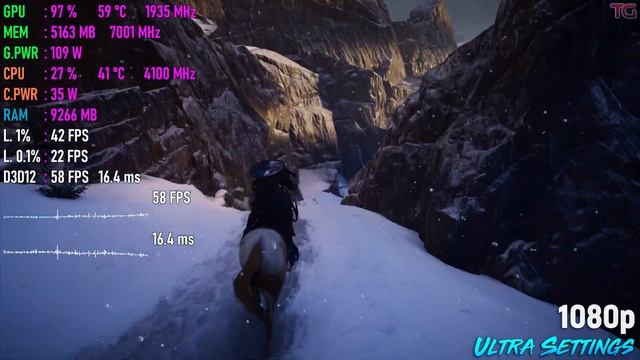 Assassin's Creed Valhalla : GTX 1660 SUPER + Ryzen 5 3600 l 1440p l 1080p l смотреть онлайн