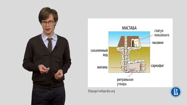 02-1 Архитектура Древнего Востока смотреть онлайн