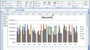 Excel 2007 Tutorial 17: Creating Charts