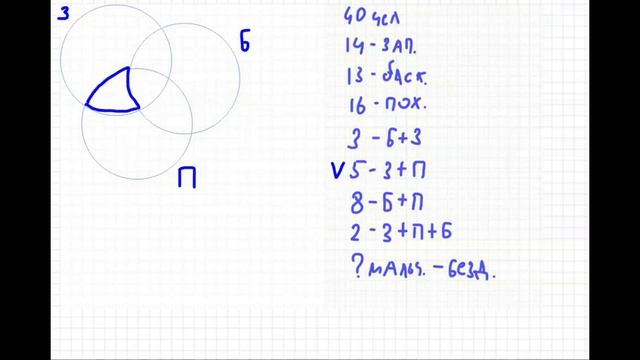 №18 задача о занятиях в детском лагере смотреть онлайн