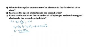 Focus area/Plus two physics/Atoms/In malayalam