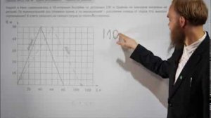 Реальная математика, графики и таблицы. Открытый банк ОГЭ #8