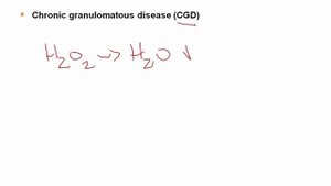 USMLE RX - 7.Микробиология - 2.Основы бактериологии - 16.Каталазо-Положительные Организмы