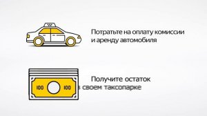 Вкладка Доход в Яндекс Такси Алматы
