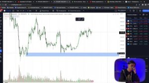 ТАЙМФРЕЙМЫ В СМАРТ МАНИ | КАКИЕ ТАЙМФРЕЙМЫ ЛУЧШЕ ИСПОЛЬЗОВАТЬ И КАК ИХ СОЕДЕНЯТЬ?