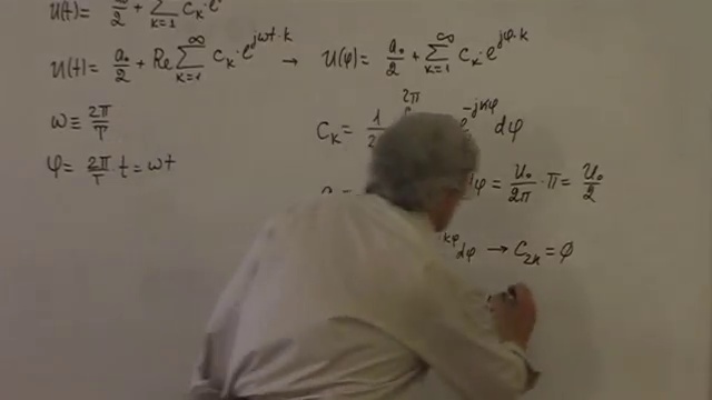 Лекция 45. Спектр прямоугольного импульса смотреть онлайн