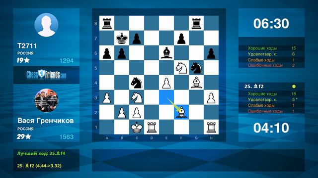 Chess Game Analysis: Вася Гренчиков - Т2711 : 1-0 (By ChessFriends.com) смотреть онлайн