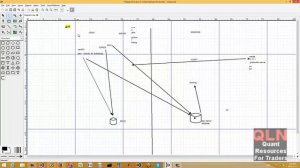 simplified POTENTIAL Final architecture walthru of automated trading