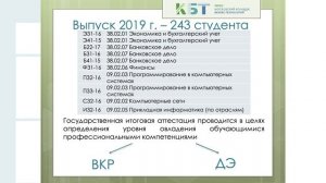 Заседание Управляющего совета от 17.04.2019