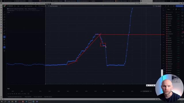Почему стоит изучать скальпинг в 2024 году?