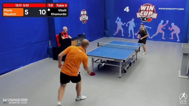 15:00 Плющ Павел 1-3 Хамурда Виталий    стол 4  ЮГ-3  17.08.22 смотреть онлайн