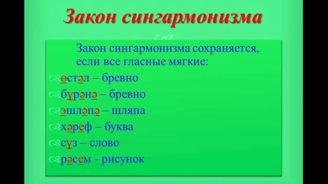 Слова на татарском для начинающих