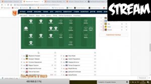 Торговля на "Betfair" || ЛЕСЕНКА длиной в один день!