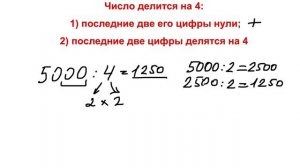 Признаки делимости на 4