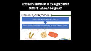 Источники витамина В6 (пиридоксина) и влияние на сахарный диабет