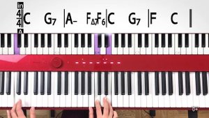 Как играть Let it be. Разбор по цифровке