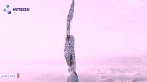 Каким будет мир через 1000 лет?