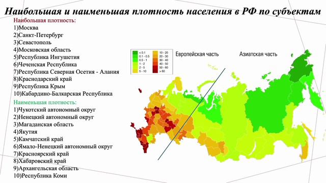 Задание 6, География ЕГЭ 2023 смотреть онлайн