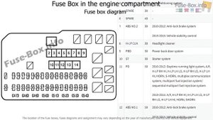 Fuse box location and diagrams: Lexus RX350 (2010-2015)