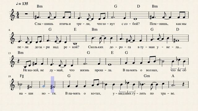 Сэм Квинта - Не жалей смотреть онлайн