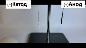 Выделение металлов - электролиз растворов сульфата меди (II) CuSO4 и нитрата железа (III) Fe(NO3)3