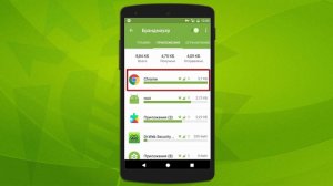 Брандмауэр Dr.Web для Android: контроль трафика в роуминге