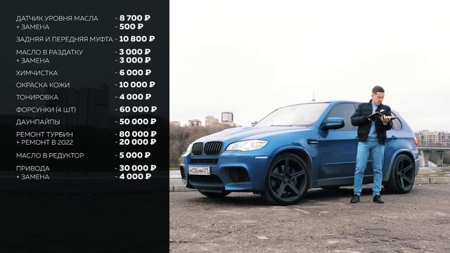 BMW X5M. Сколько вложил за 2 года смотреть онлайн